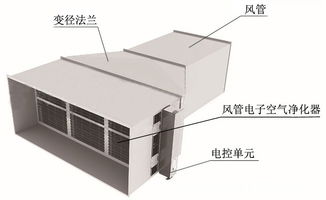 风管空调箱电子空气净化器 板式